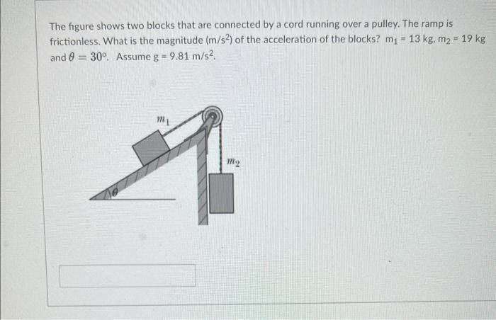 Solved The figure shows two blocks that are connected by a | Chegg.com