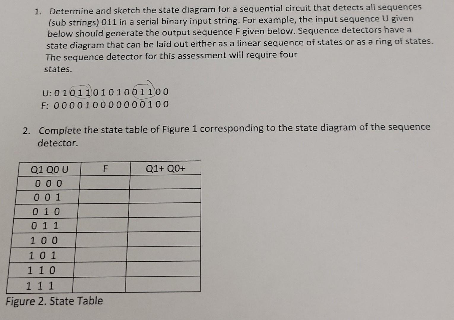 Solved 1. Determine and sketch the state diagram for a | Chegg.com