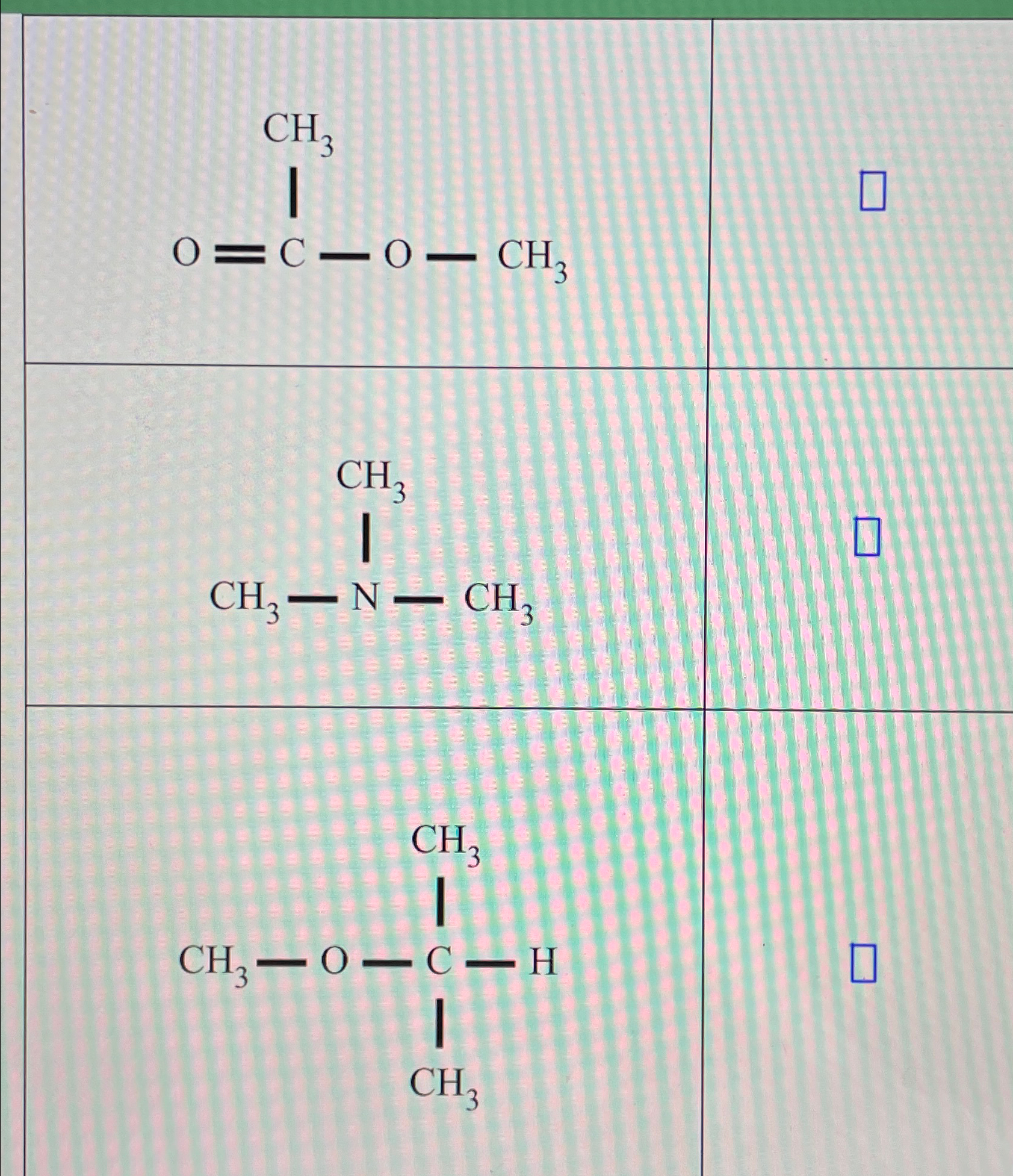 Name the functional group shown in each molecule | Chegg.com