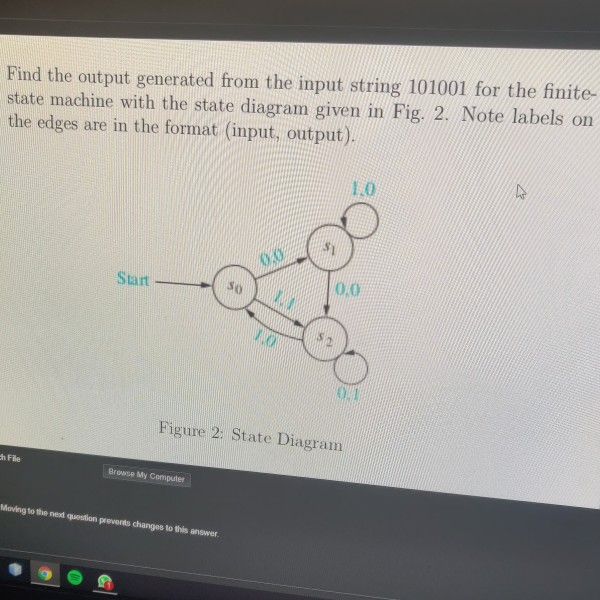 Solved Find the output generated from the input string | Chegg.com
