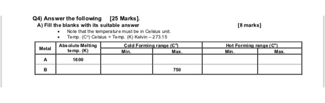 Example 25 Mark Answer Solved [8 marks) Q4) Answer the following [25 Marks). A) | Chegg.com