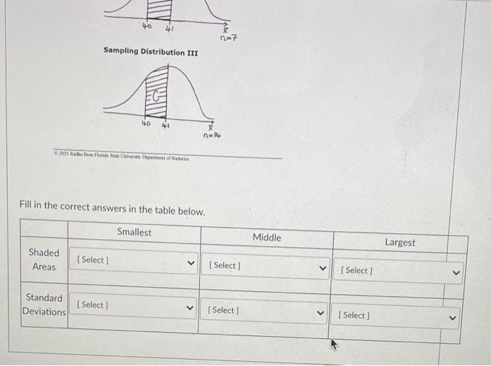 Solved three sampling distribution of X bar shown below. The