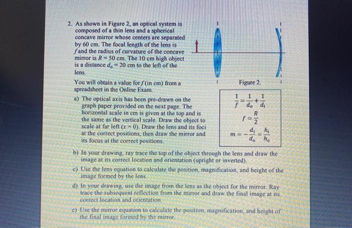 Solved 1 + 2. As shown in Figure 2, an optical system is | Chegg.com