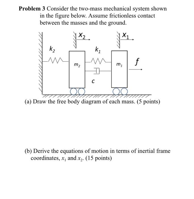 Solved Problem 3 Consider the two-mass mechanical system | Chegg.com