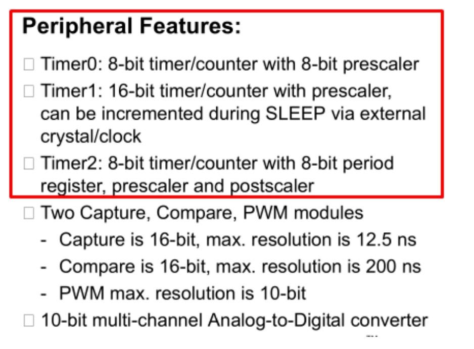 Solved The datasheet of the PIC16F877 type is shown on the | Chegg.com