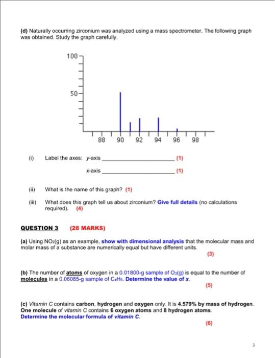 Solved (d) Naturally occurring zirconium was analyzed using | Chegg.com