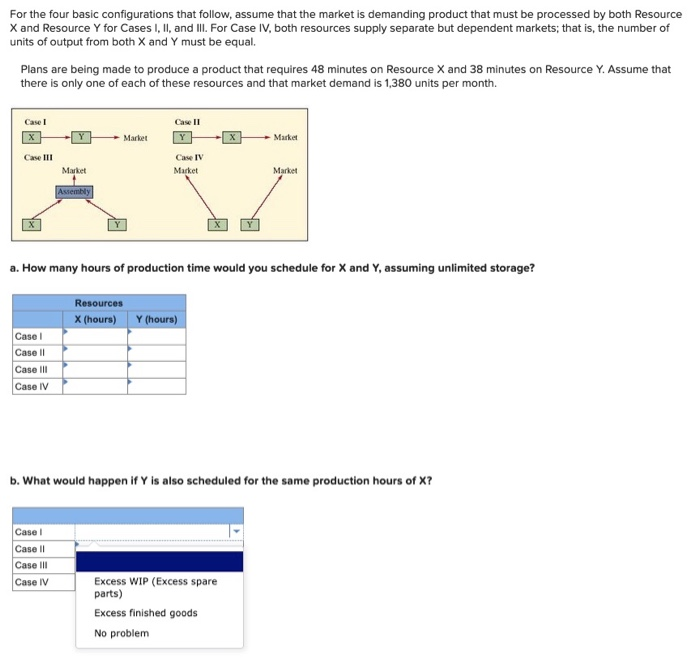 Solved For The Four Basic Configurations That Follow, Assume | Chegg.com