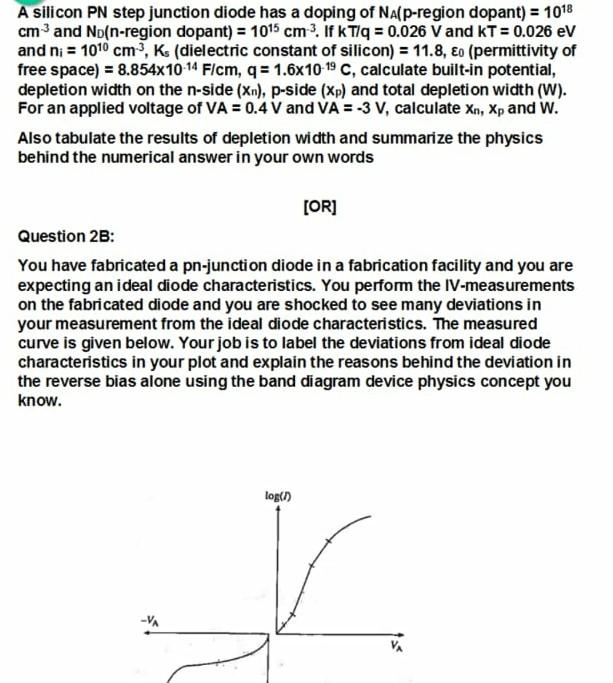 Solved A silicon PN step junction diode has a doping of | Chegg.com