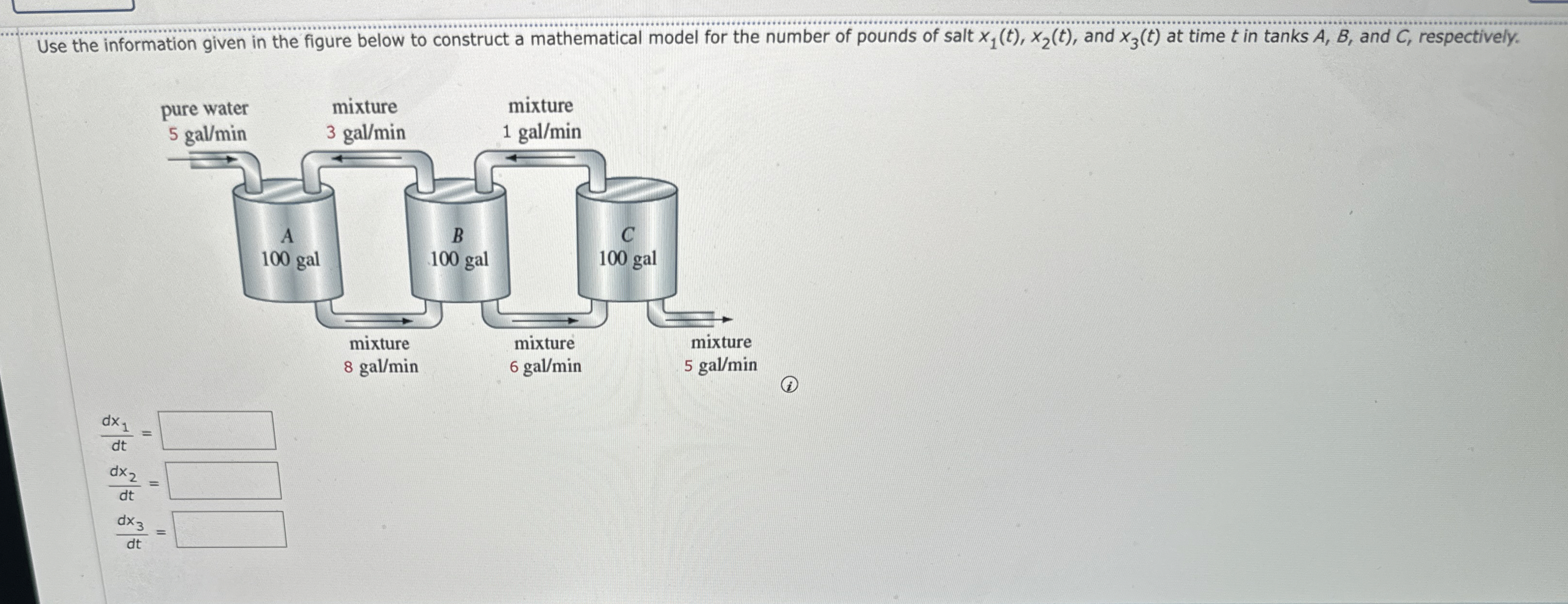 Solved Use the information given in the figure below to | Chegg.com
