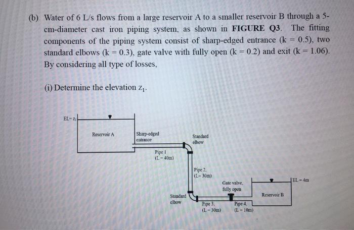 Solved (b) Water Of 6 L/s Flows From A Large Reservoir A To | Chegg.com