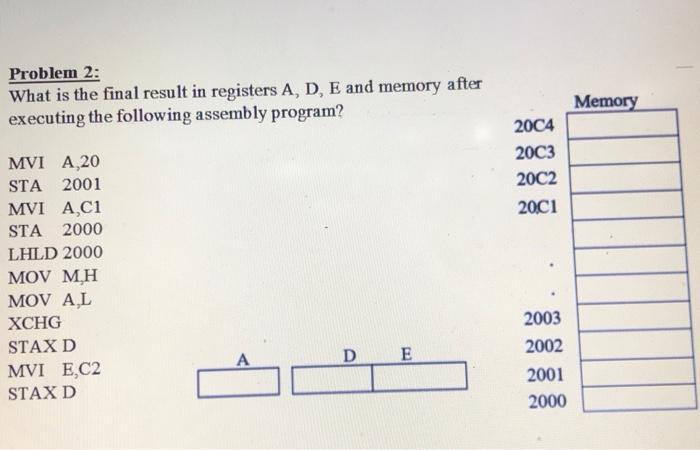 Solved Problem What Is The Final Result In Registers A Chegg Com