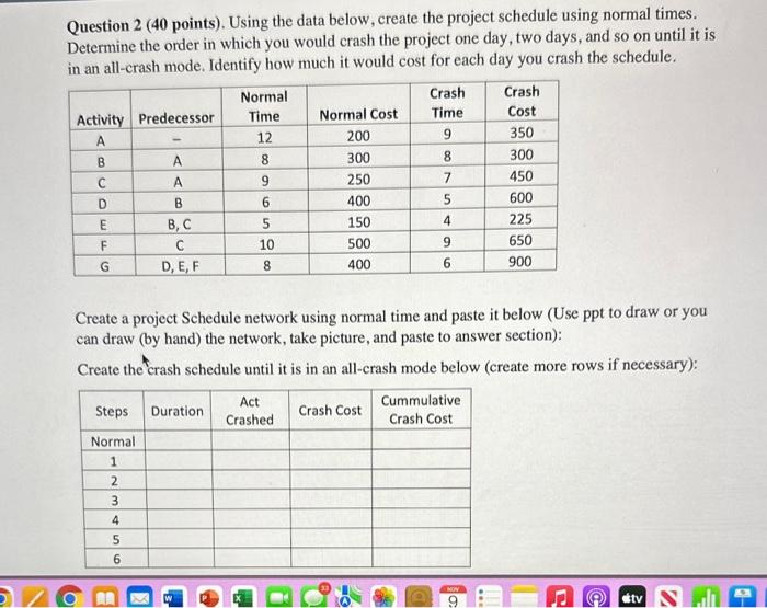 Solved Question 2 ( 40 points). Using the data below, create | Chegg.com