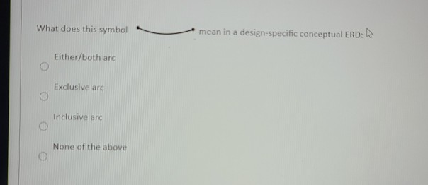 Solved What does this symbol mean in a design-specific | Chegg.com