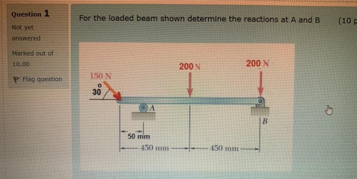 Solved Question 1 For the loaded beam shown determine the | Chegg.com