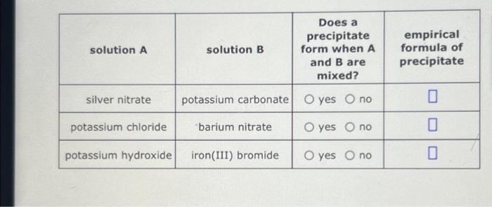 potassium chloride and silver nitrate experiment