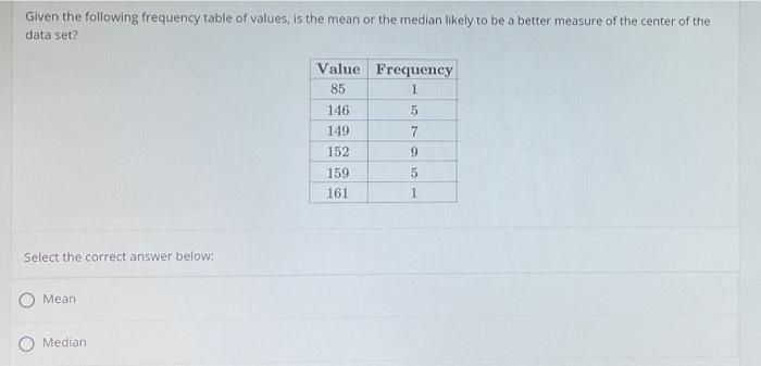 Solved Given the following frequency table of values, is the | Chegg.com