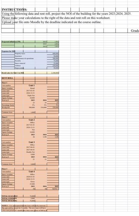 Solved INSTRUCTIONS: Using the following data and rent roll, | Chegg.com