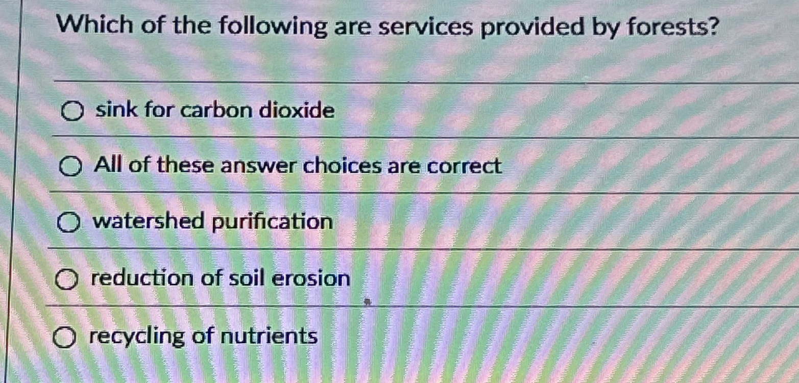 Solved Which of the following are services provided by | Chegg.com