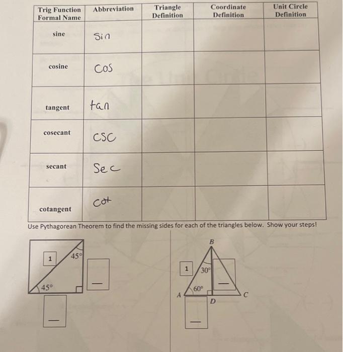 \begin{tabular}{|c|c|c|c|c|} \hline Trig Function | Chegg.com