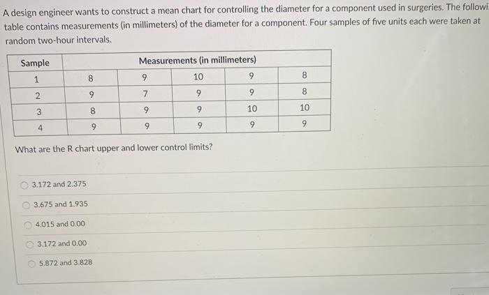 Solved A design engineer wants to construct a mean chart for | Chegg.com