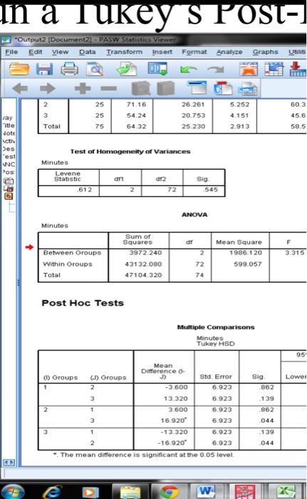 Solved 2. SPSS Interpretation: Use the study blurb below and | Chegg.com