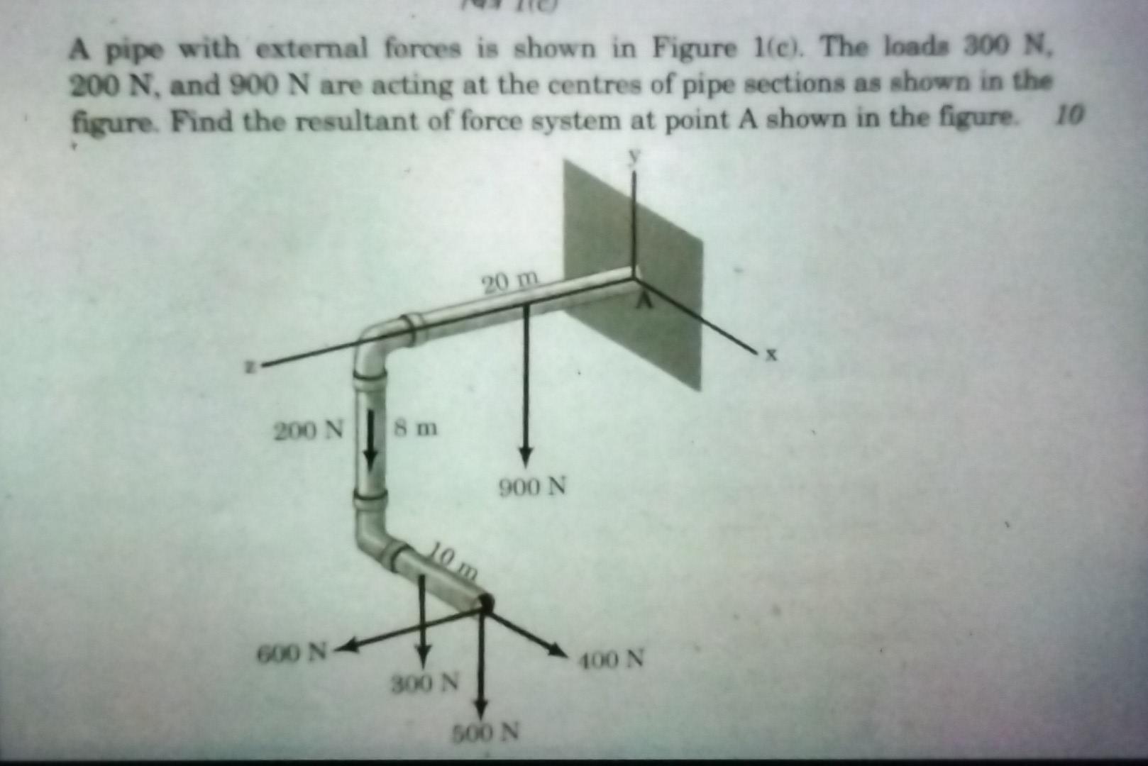 problem-2-external-forces-problem-2-external-forces-leerdoelen