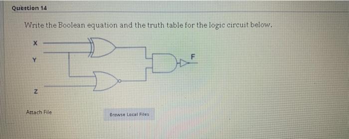 Solved Question 14 Write the Boolean equation and the truth | Chegg.com