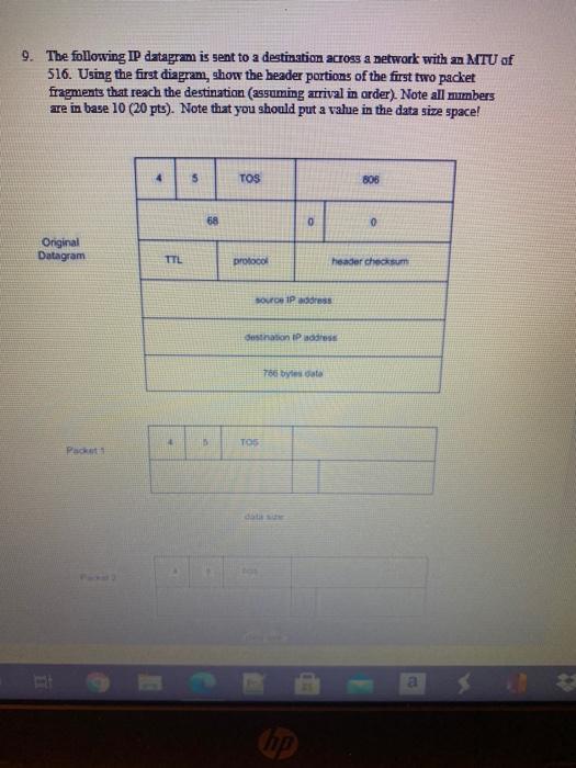 Solved 9. The following IP datagram is sent to a destination | Chegg.com
