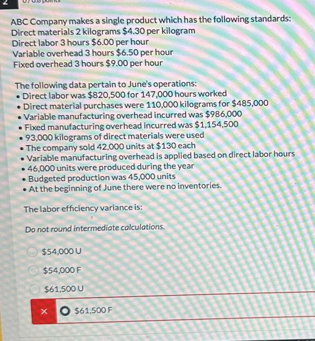 Solved ABC Company makes a single product which has the