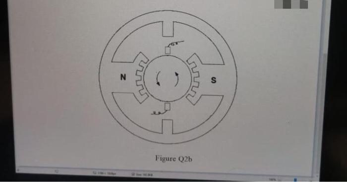 Solved (b) Figure Q2b Shows A Two Pole DC Motor Rotates In | Chegg.com