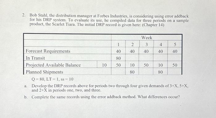 Solved PLEASE SOLVE USING EXCEL AND SHOW FOUNALD USED ️ | Chegg.com