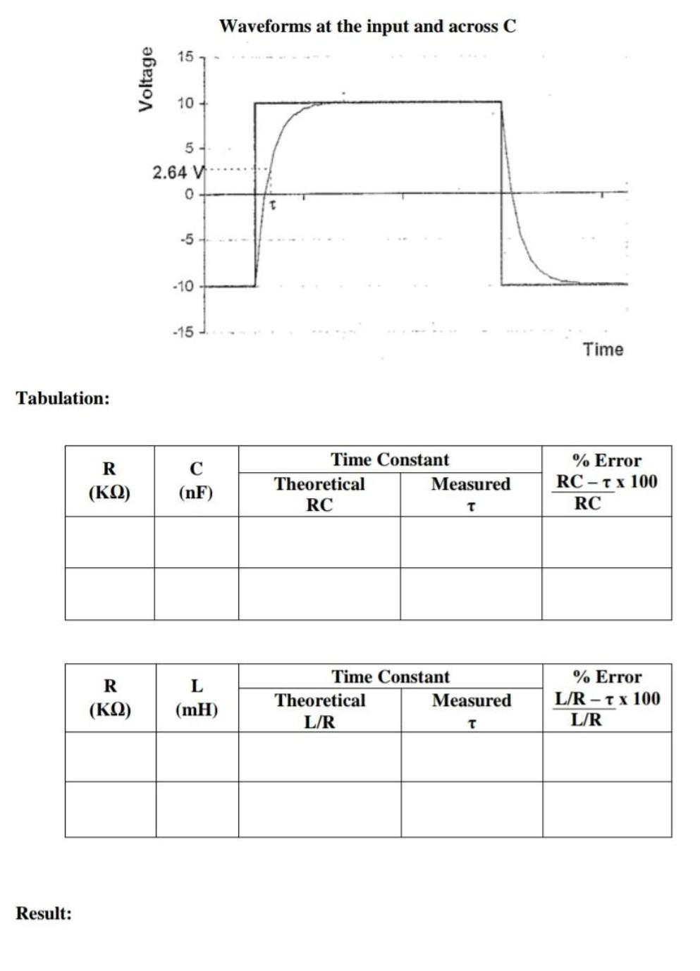Solved Lab Experiment No.8 Time Constant of First Order | Chegg.com