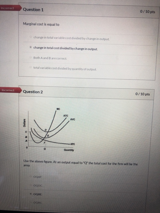 Solved Incorrect Question 1 0/10 pts Marginal cost is equal | Chegg.com