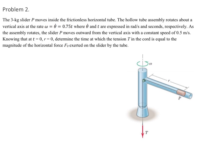 Solved Problem 2 The 3 Kg Slider P Moves Inside The Fric Chegg Com