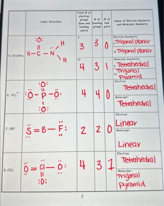 Solved Part 1: For each molecule, drow the best Lewis | Chegg.com