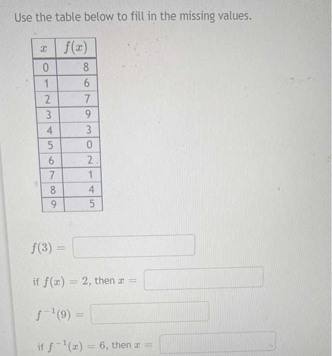 Solved Use the table below to fill in the missing values. 2 | Chegg.com