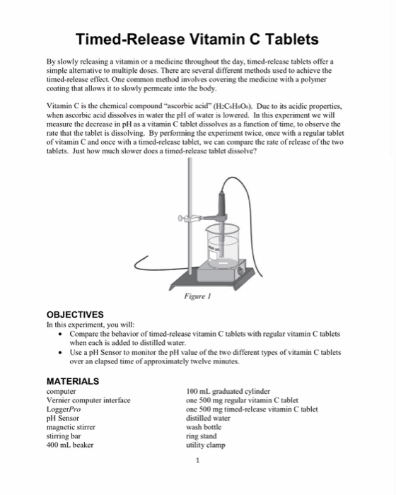 TimedRelease Vitamin C Tablets By slowly releasing a