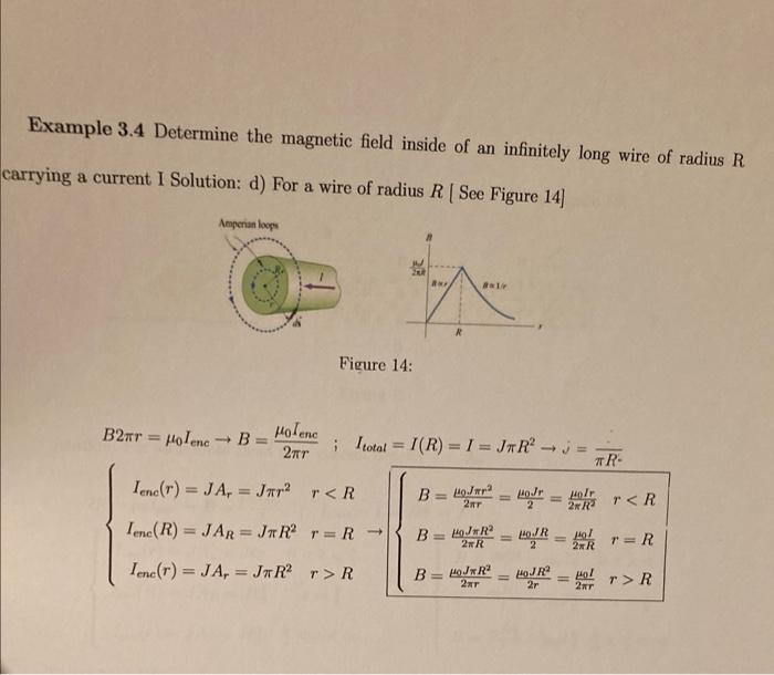 Solved Example 3.4 Determine the magnetic field inside of an | Chegg.com
