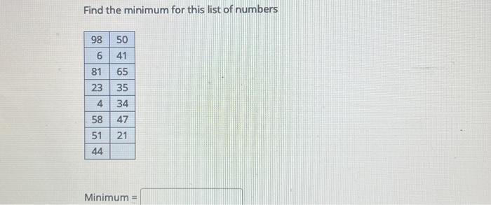 Solved Find the minimum for this list of numbers | Chegg.com