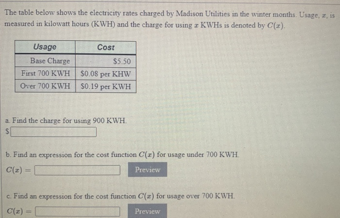 Solved The Table Below Shows The Electricity Rates Charged | Chegg.com