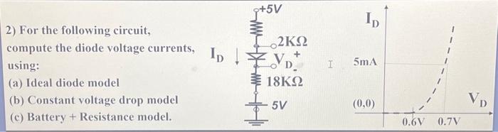 Solved 2) For The Following Circuit, Compute The Diode | Chegg.com