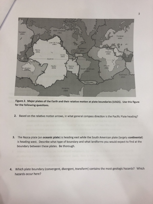 Solved Where two plates meet is a plate boundary. Plate | Chegg.com