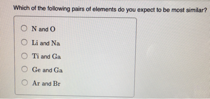 Solved Which of the following pairs of elements do you | Chegg.com