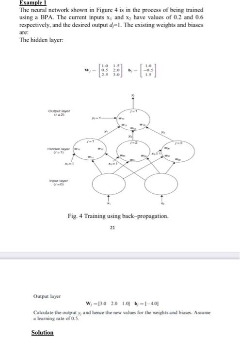 Example 1 The neural network shown in Figure 4 is in | Chegg.com