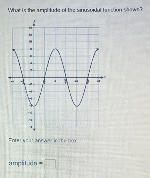 Solved What is the amplitude of the sinusoidal function | Chegg.com