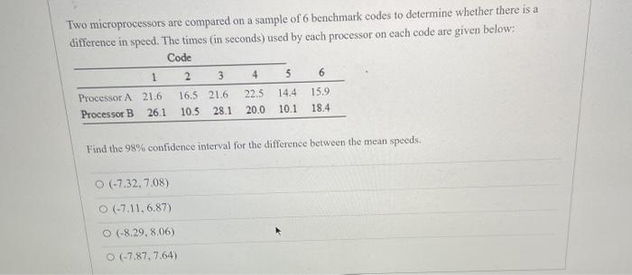 Solved Two microprocessors are compared on a sample of 6 | Chegg.com