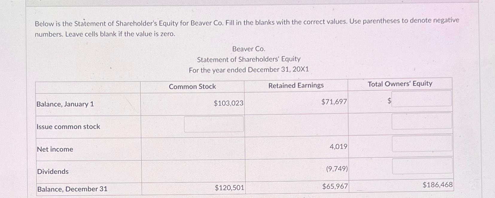 Solved Below Is The Statement Of Shareholder's Equity For | Chegg.com