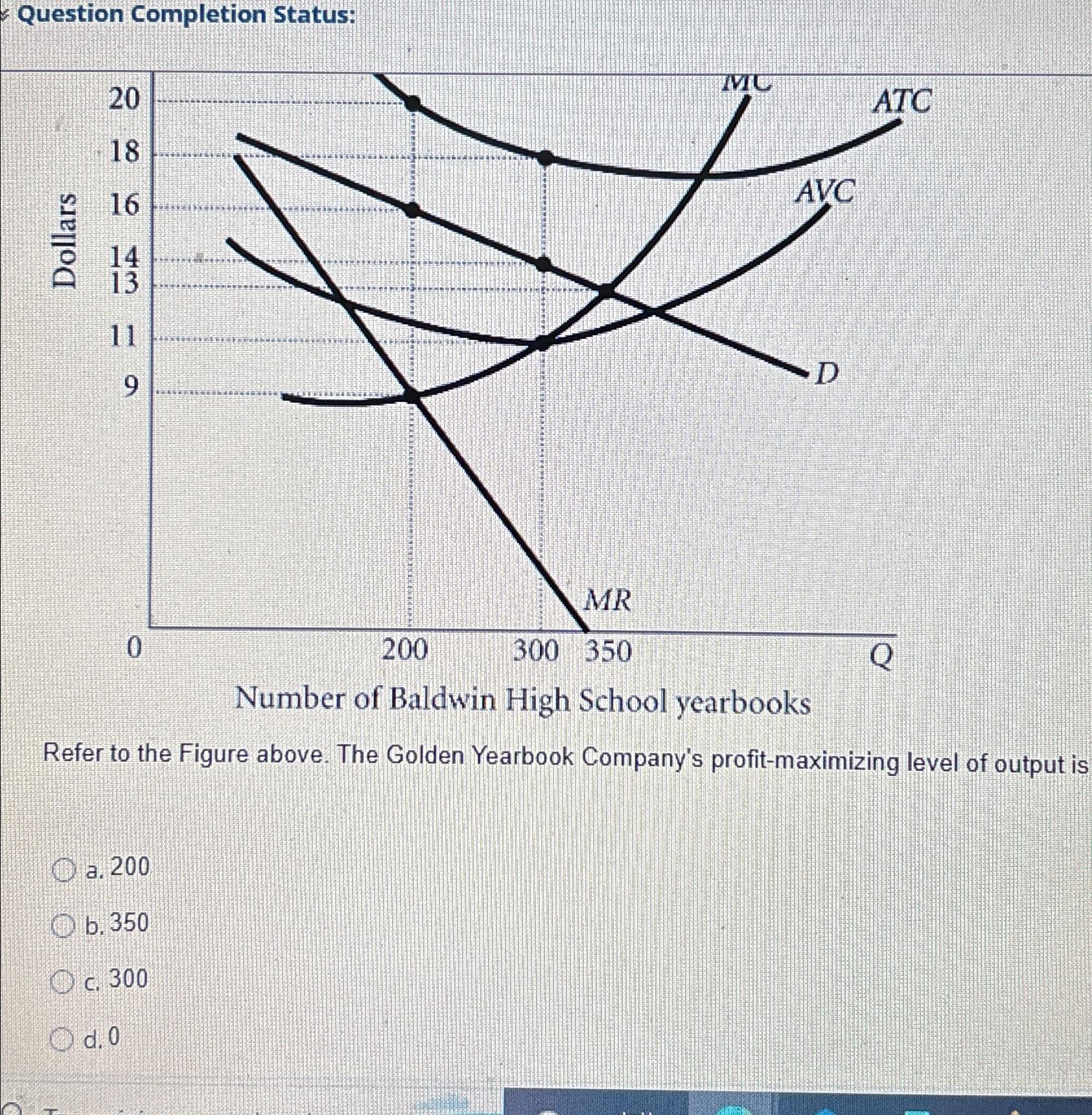 solved-question-completion-status-number-of-baldwin-high-chegg