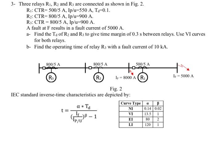 Solved 3- Three relays Ri, R2 and R3 are connected as shown | Chegg.com
