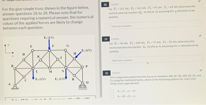 Solved For the give simple truss shown in the figure below, | Chegg.com